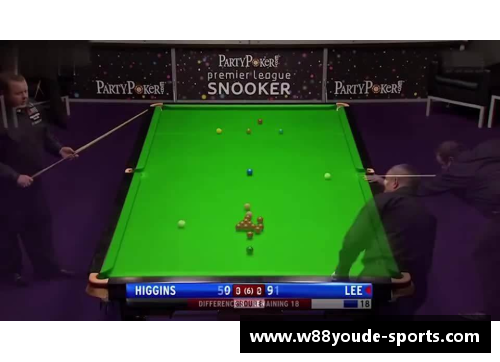 斯诺克史上永久禁赛球员：深究裁决与后果